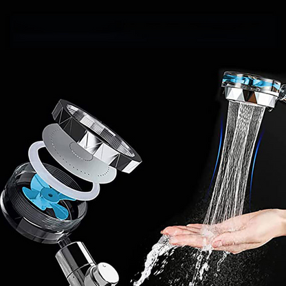 AquaZen™ Öko Zuhany – [AKCIÓ CSAK MA ÉRVÉNYES]