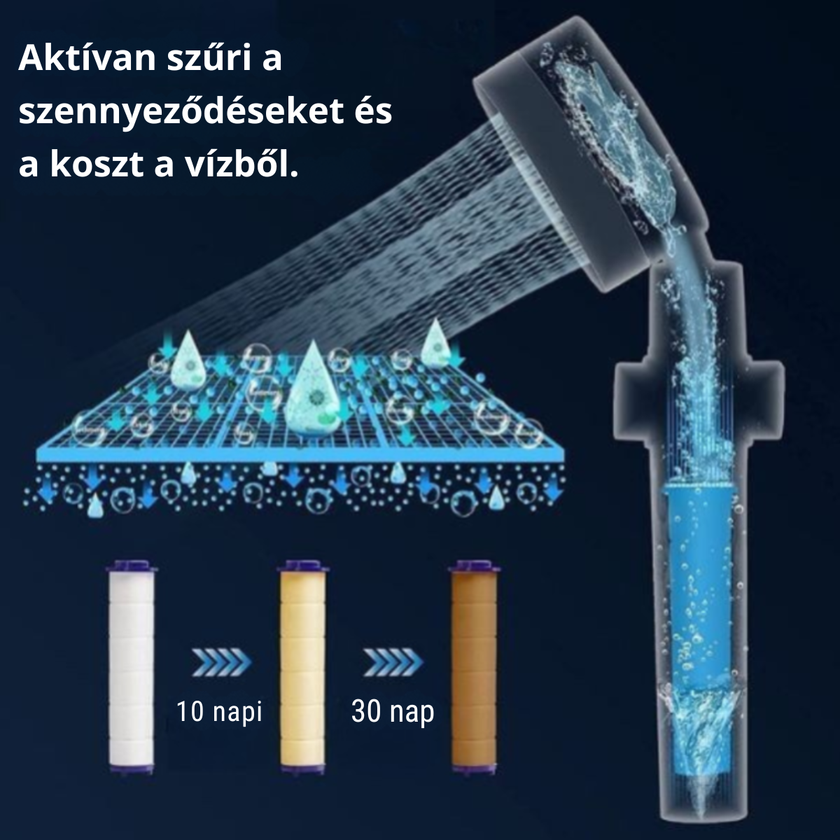 AquaZen™ Öko Zuhany – [AKCIÓ CSAK MA ÉRVÉNYES]