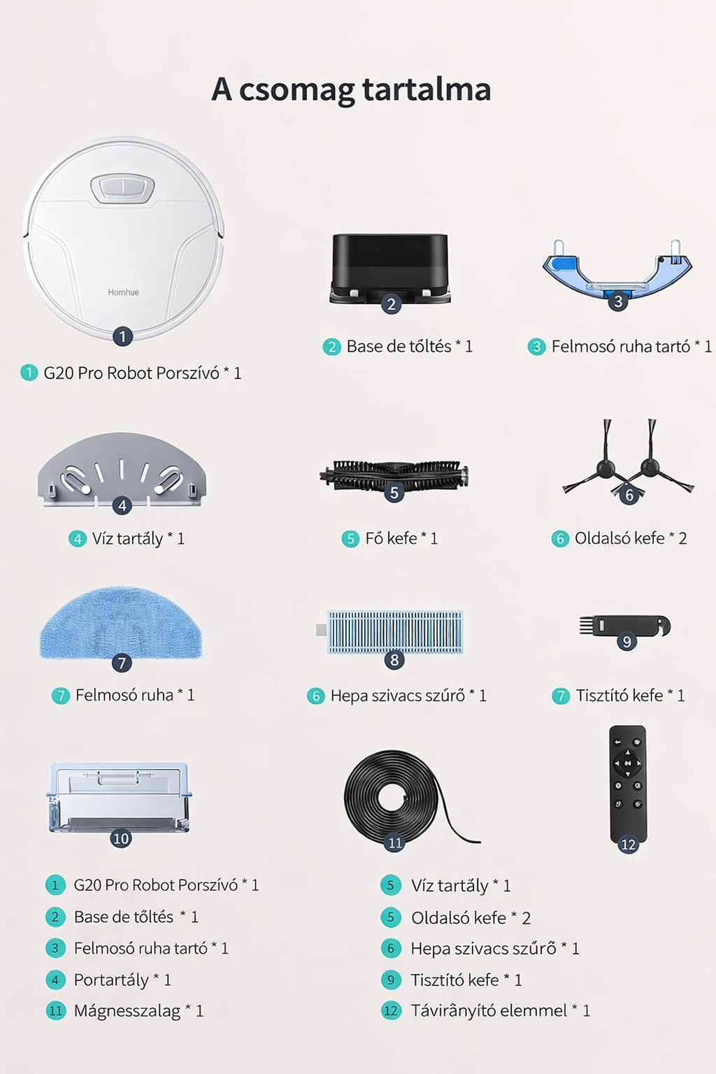 SmartClean – Intelligens Robotporszívó