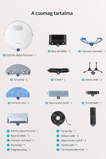 SmartClean – Intelligens Robotporszívó